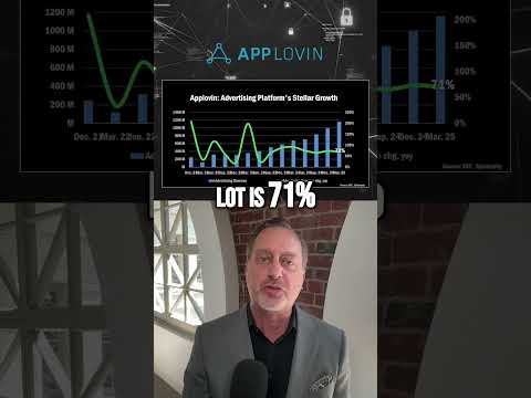 Drill Down Earnings, Ep. 332: Applovin Q1 earnings analysis – what you need to know ($APP)