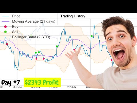 Unlocking Stock Market Secrets: Advanced Trading Strategies Explained!