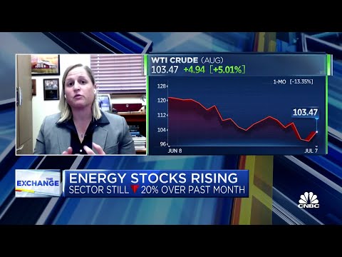 G Squared&#039;s Victoria Greene breaks down energy trade around Devon and Occidental