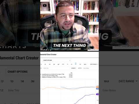 Best AI Stocks: SoundHound AI vs. Bigbear.ai vs. C3.ai | #sounstock #soundhoundstock #aistocks #bbai