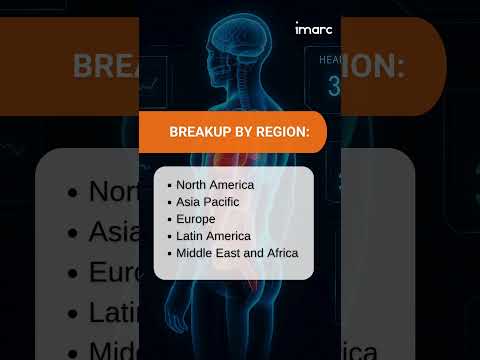 Human Machine Interface (HMI) Market | Trends, Growth &amp; Forecast 2025-2033