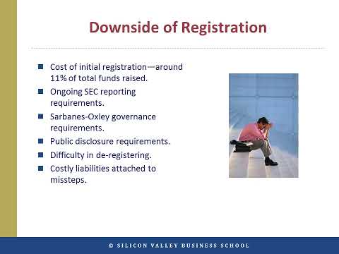 IPO and Securities Registration Explained: Steps, Costs, and Compliance