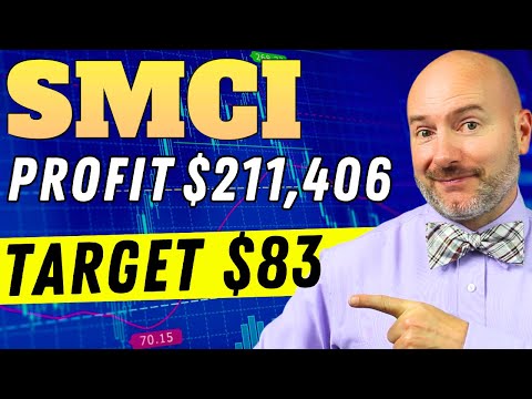 Buy SMCI Stock Now and Do Not Stop