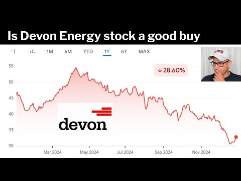 Is Devon Energy stock a good buy now?