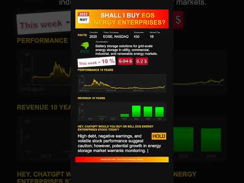 Eos Energy Enterprises stock analysis - would ChatGPT buy or sell today? [May 2025]
