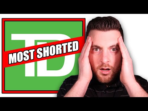 Should TD Bank Shareholders Be Worried About Short Selling?