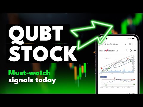 QUBT Quantum Computing: Price Prediction After January&#039;s Wild Ride! 📉 What’s Next for Investors?