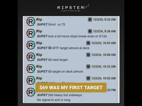 How To Trade Analyst Upgrades Like A Pro #tradingtips