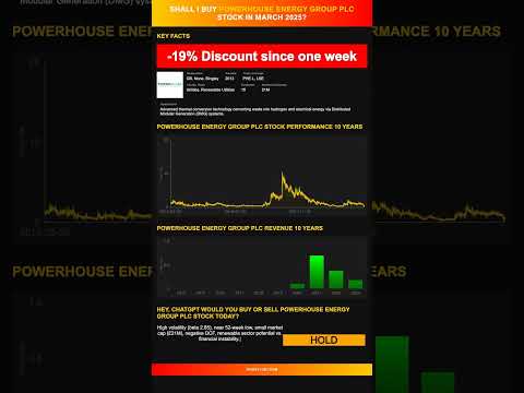 Hey, ChatGPT would you buy or sell PowerHouse Energy Group Plc stock today? [March 2025]