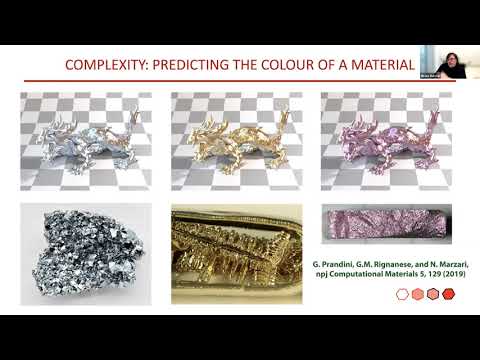 The Great Acceleration in the Design and Discovery of Novel Materials