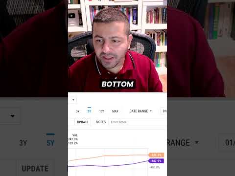 IonQ Stock vs. SoundHound AI Stock: Best Growth Stocks | #bestgrowthstocks #ionq #ionqstock #soun