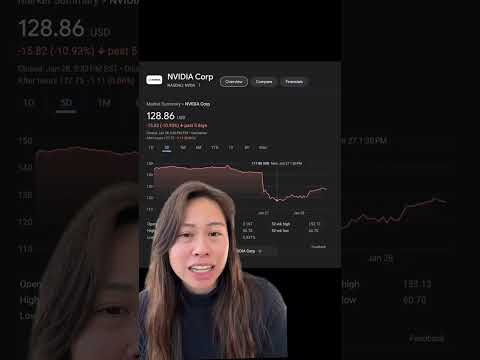 Explaining NVIDIA stock crash in simple terms