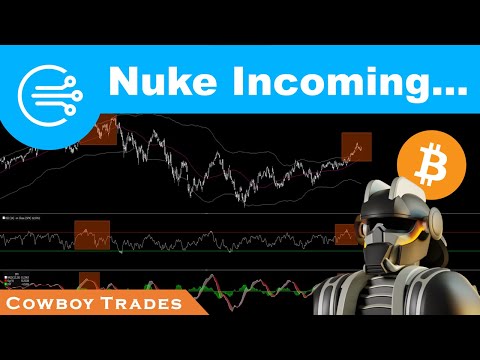 The Markets Are About To Nuke...