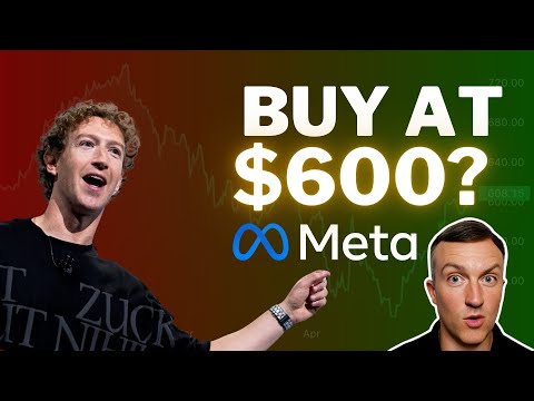 Should You BUY META Stock NOW? - META Stock Analysis