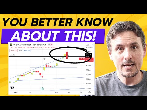 Get &quot;ANSWERS&quot; To Your Questions About An NVIDIA Stock Split, Best Semi Stocks, LT Investing &amp; More!