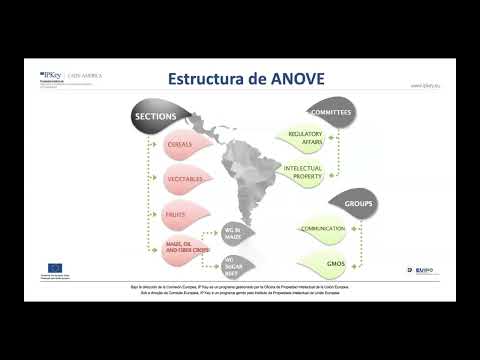 Seminario online sobre “VariedadesVegetales: Medidas de Observancia” (Parte 3 de 4)