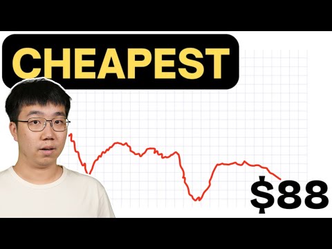 The &quot;Cheapest&quot; China Tech Stock? Baidu (BIDU Stock) Analysis