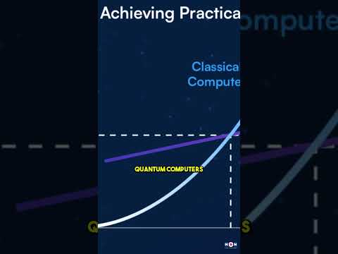 Another Quantum Breakthrough: Scientists Unveil a Quantum Computer as powerful as Google’s Willow