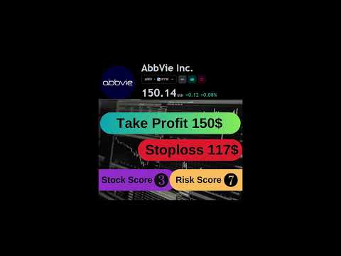 AI-powered stock market investing #abbvie #ABBV stock review #investing #money #finance #fintech