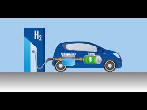 Unleashing the Power of Green Hydrogen