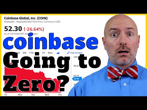 Coinbase Stock Bankruptcy Warning | What You Need to Know