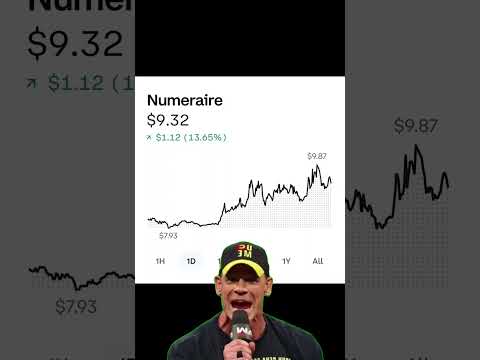 Numeraire Token PRICE SURGE! Up 13% Today