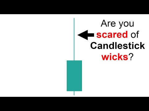 Master Candlestick wicks! all Trading Secrets revealed