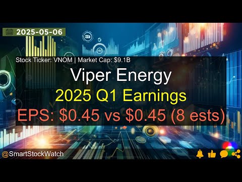 Viper Energy (VNOM|$9.1B) - 2025 Q1 Earnings Analysis
