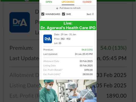 Dr agarwal healthcare ipo gmp today 🔥 #shorts #ytshorts #ipogmp #ipo #trending #viralshorts