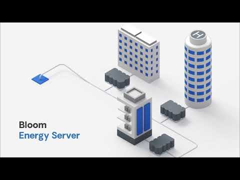 Bloom Energy Solutions - The Power of &amp;