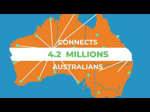 Origin Energy: Are They Right For You?