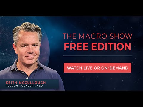 Markets Are Cracking | Watch The Macro Show for Free