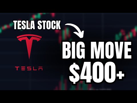 Tesla Stock is about to go PARABOLIC... (If This Happens)