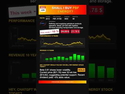PBF Energy stock analysis - would ChatGPT buy or sell today? [June 2025]